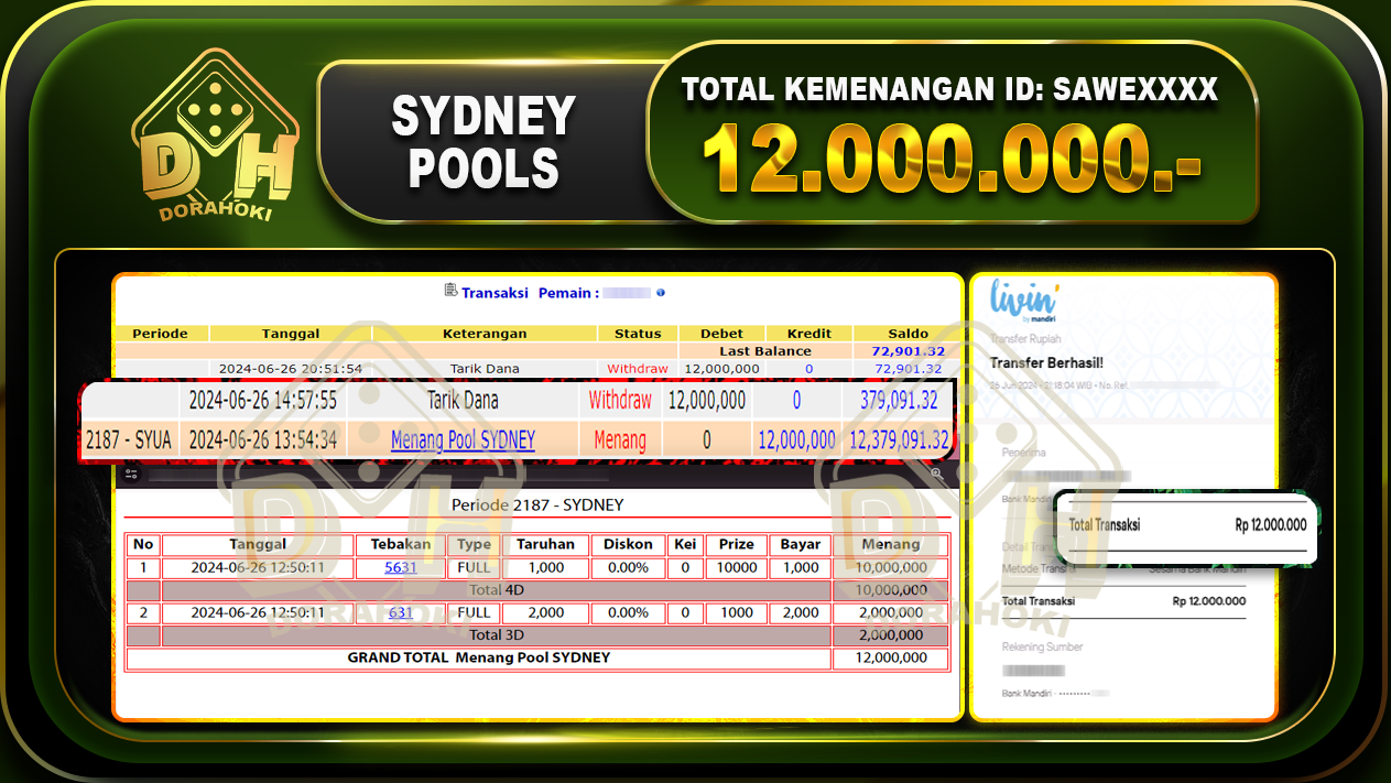 TOGEL SYDNEY Rp.12.000.000