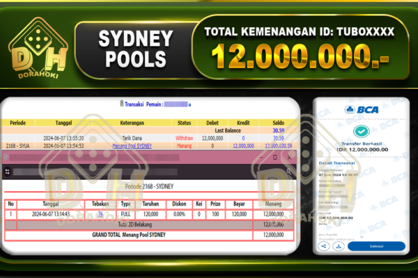 TOGEL SYDNEY Rp.12.000.000