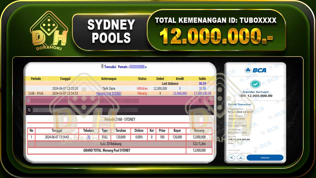 TOGEL SYDNEY Rp.12.000.000