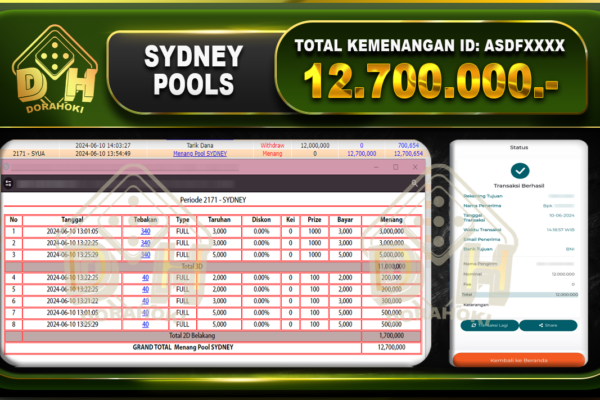 TOGEL SYDNEY Rp.12.700.000