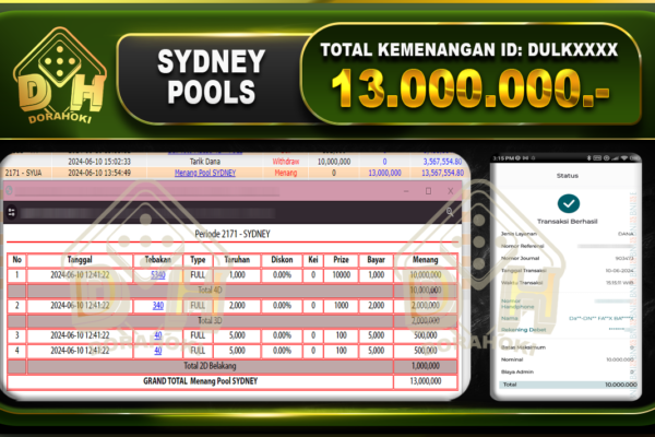 TOGEL SYDNEY Rp.13.000.000