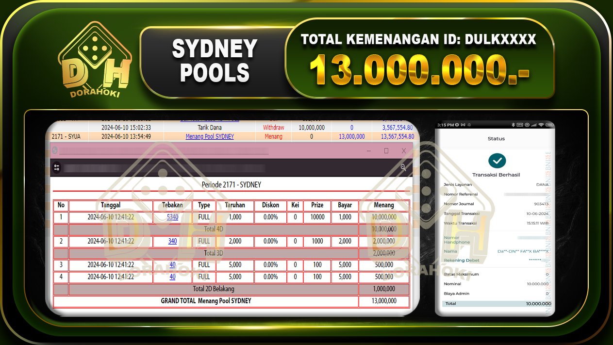 TOGEL SYDNEY Rp.13.000.000