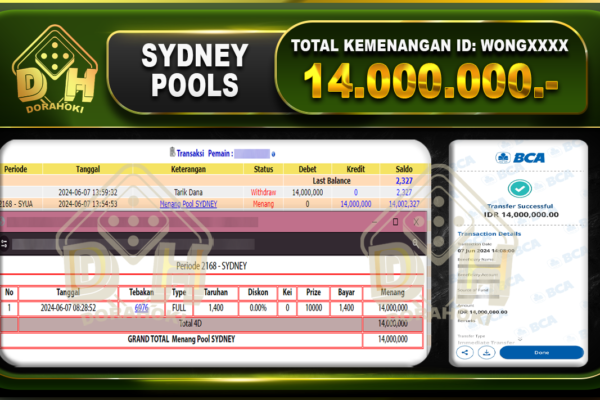 TOGEL SYDNEY Rp.14.000.000