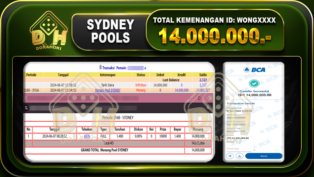 TOGEL SYDNEY Rp.14.000.000