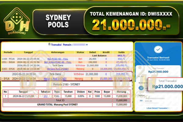 TOGEL SYDNEY Rp.21.000.000