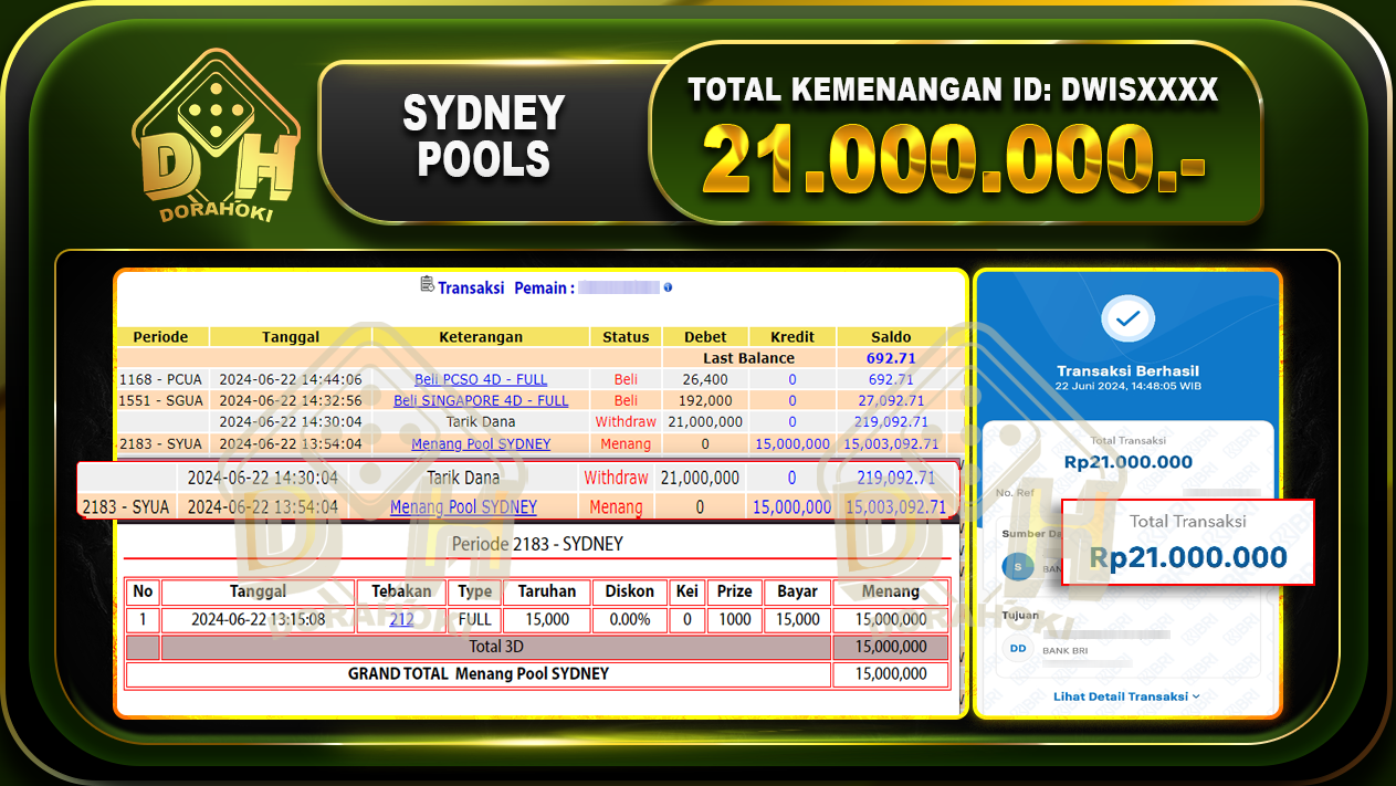 TOGEL SYDNEY Rp.21.000.000