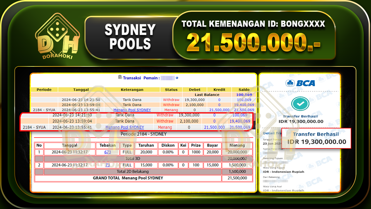 TOGEL SYDNEY Rp.21.500.000