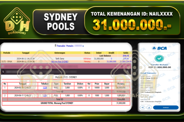 TOGEL SYDNEY Rp.31.000.000