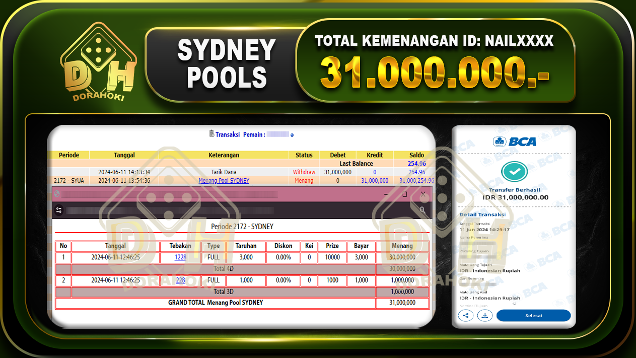 TOGEL SYDNEY Rp.31.000.000