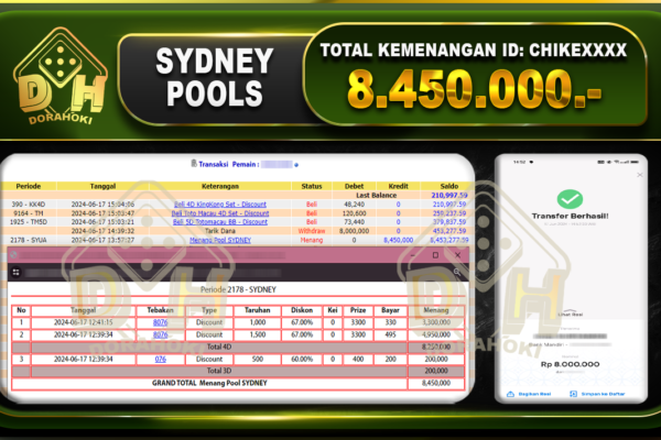 TOGEL SYDNEY Rp.8.450.000