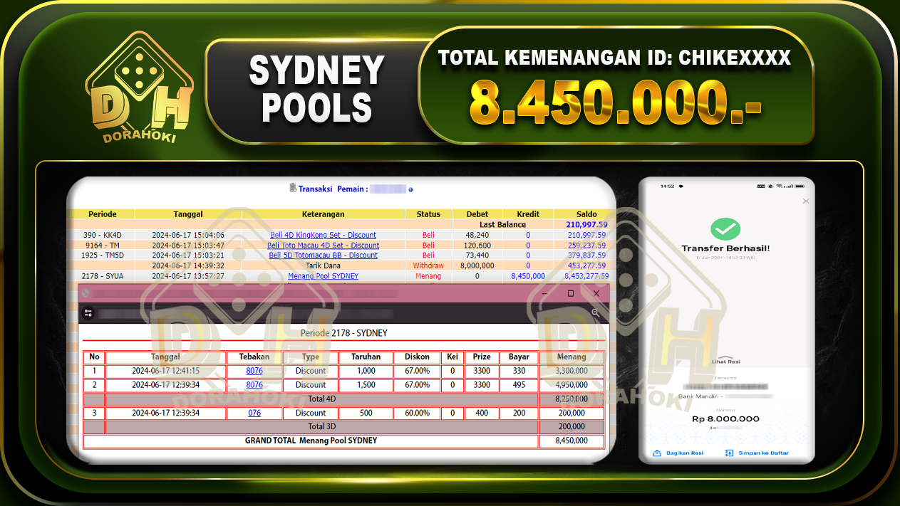 TOGEL SYDNEY Rp.8.450.000