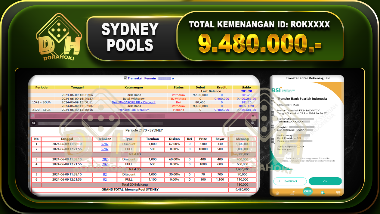 TOGEL SYDNEY Rp.9.480.000