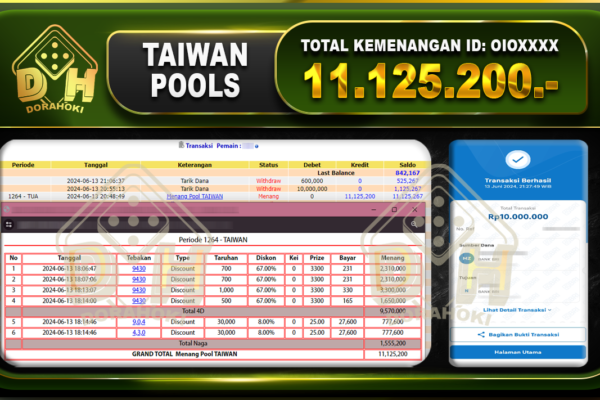 TOGEL TAIWAN Rp.11.125.200