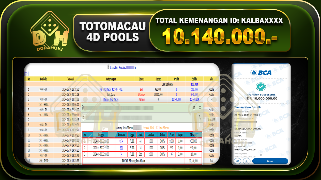 TOGEL TOTOMACAU 10.140.000