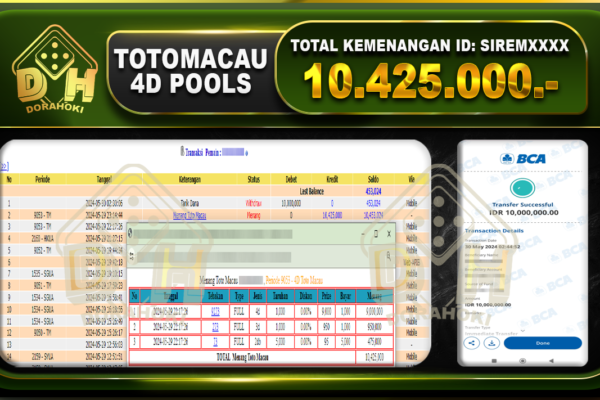 TOGEL TOTOMACAU 10.425.000