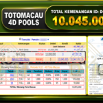 TOGEL TOTOMACAU 4D Rp.10.045.000