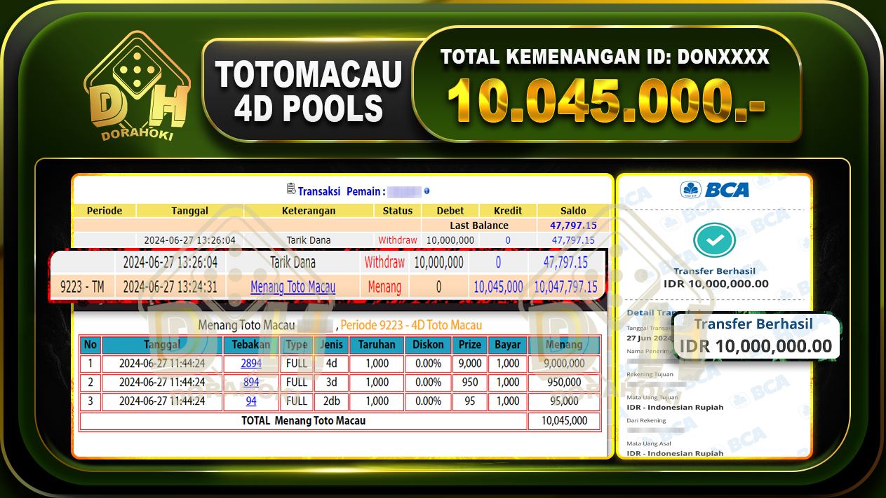 TOGEL TOTOMACAU 4D Rp.10.045.000