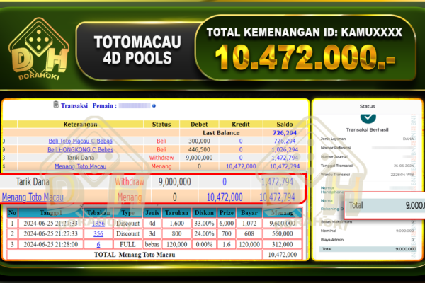 TOGEL TOTOMACAU 4D Rp.10.472.000