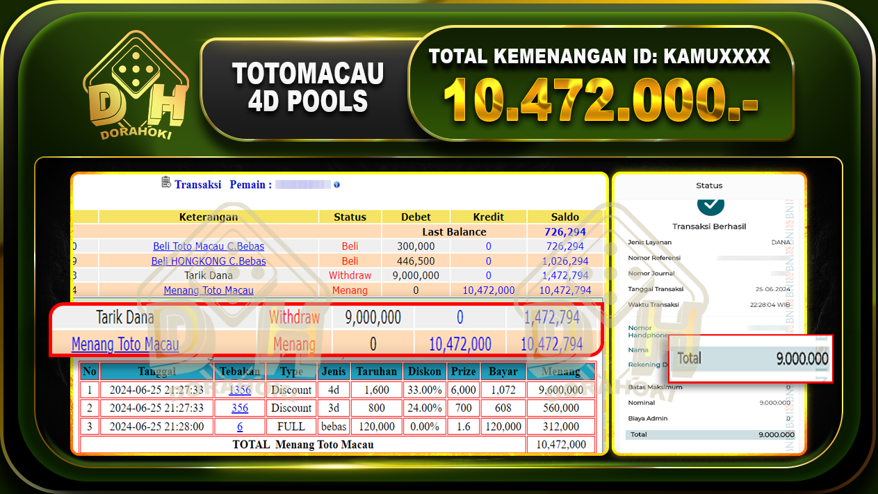 TOGEL TOTOMACAU 4D Rp.10.472.000