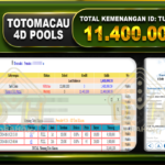 TOGEL TOTOMACAU 4D Rp.11.400.000