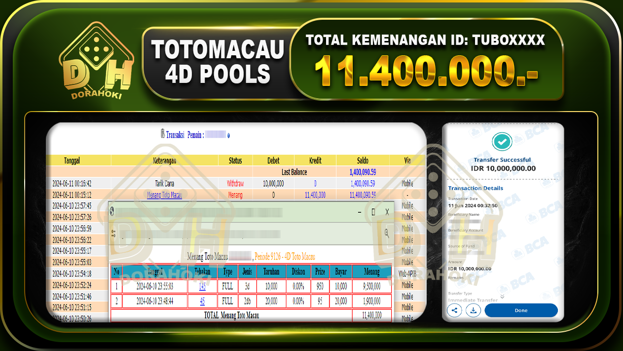 TOGEL TOTOMACAU 4D Rp.11.400.000