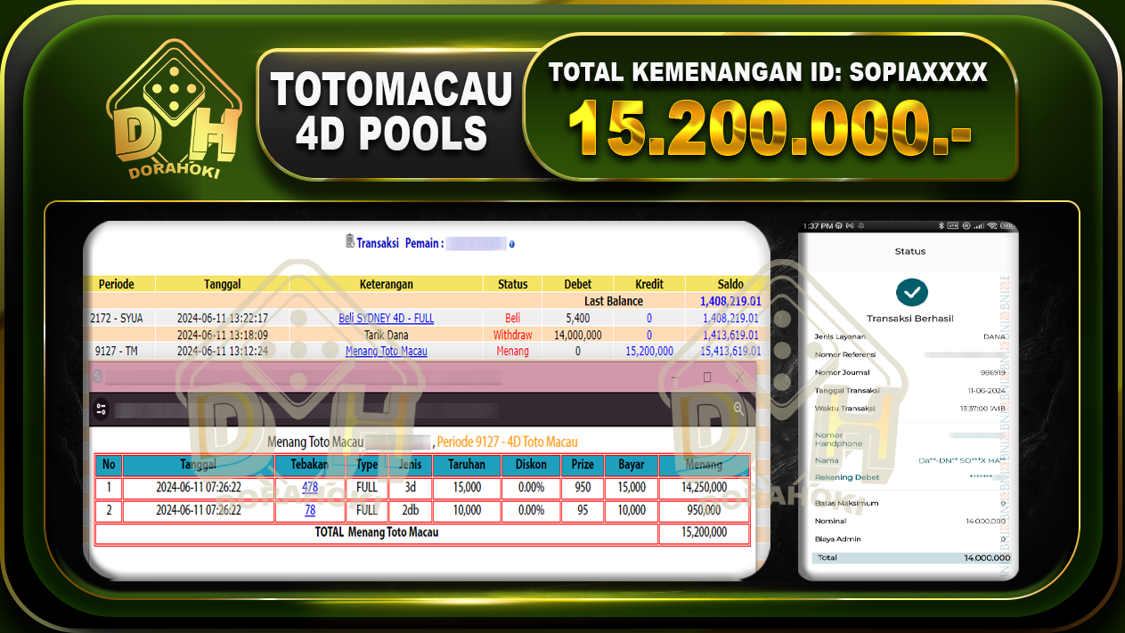 TOGEL TOTOMACAU 4D Rp.15.200.000