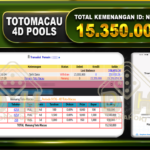 TOGEL TOTOMACAU 4D Rp.15.350.000