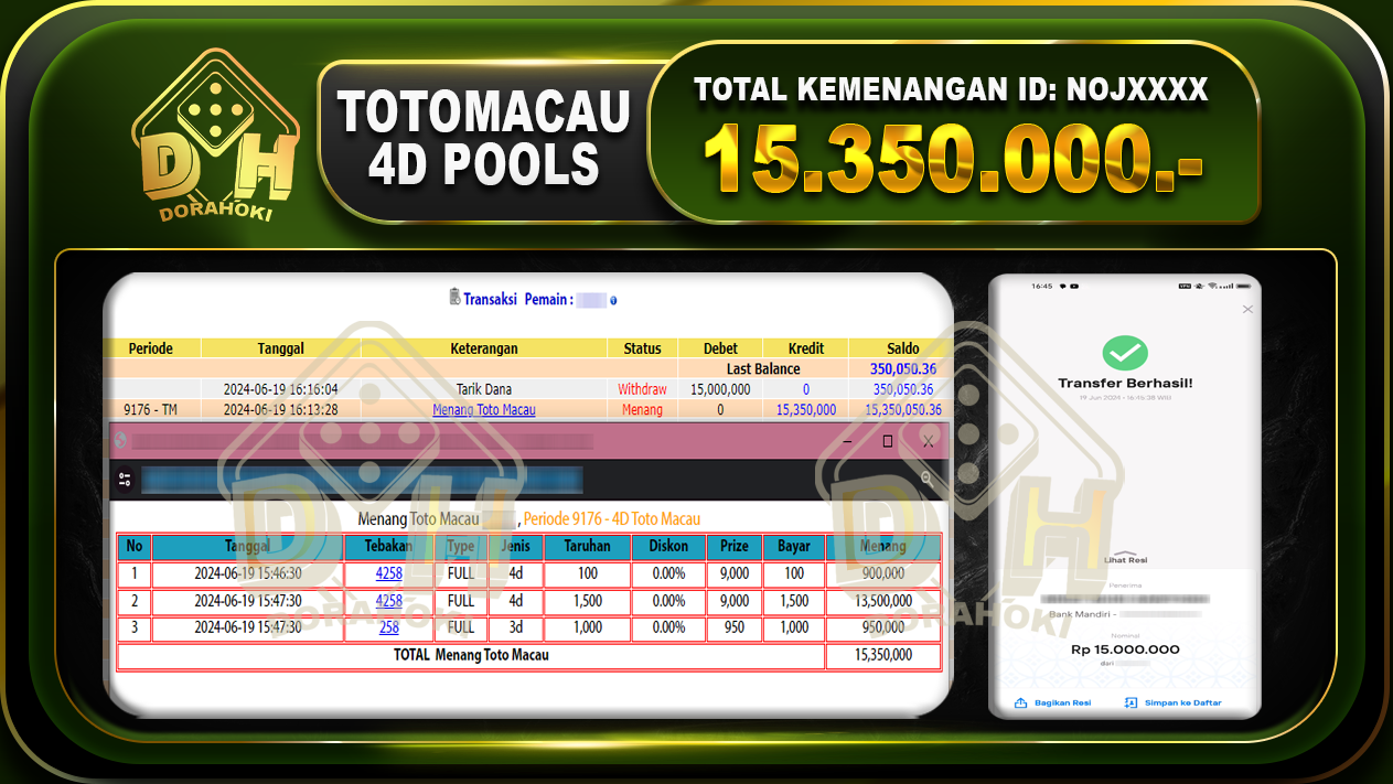 TOGEL TOTOMACAU 4D Rp.15.350.000