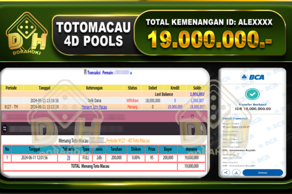 TOGEL TOTOMACAU 4D Rp.19.000.000