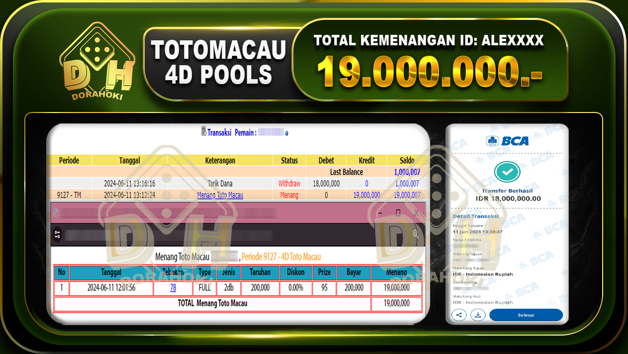 TOGEL TOTOMACAU 4D Rp.19.000.000