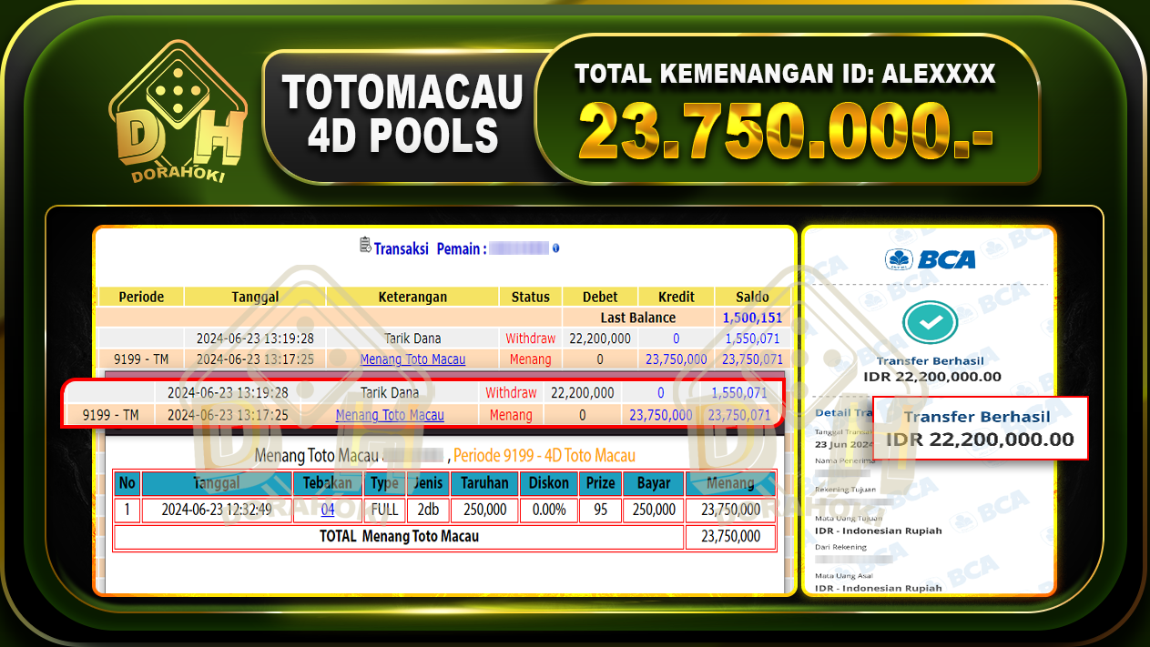 TOGEL TOTOMACAU 4D Rp.23.750.000