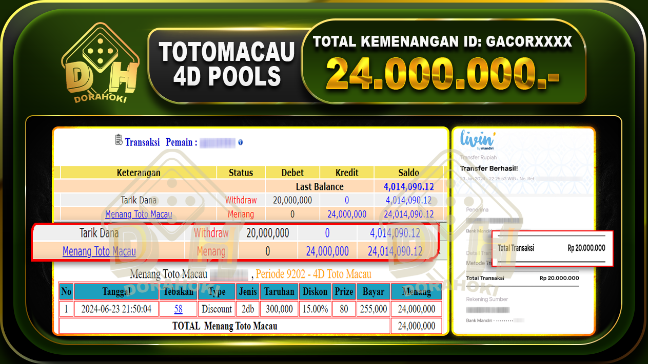 TOGEL TOTOMACAU 4D Rp.24.000.000