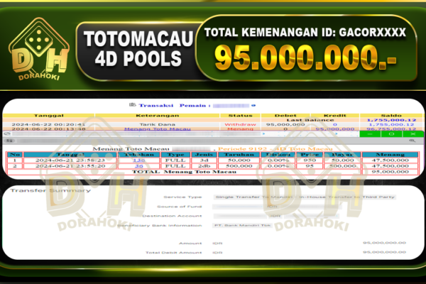 TOGEL TOTOMACAU 4D Rp.95.000.000