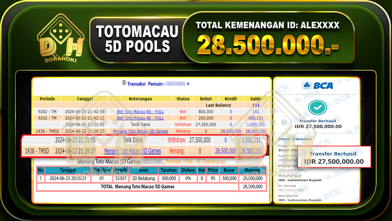 TOGEL TOTOMACAU 5D Rp.28.500.000