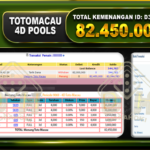 TOGEL TotoMacau 82.450.000