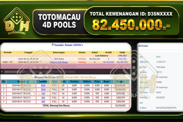 TOGEL TotoMacau 82.450.000