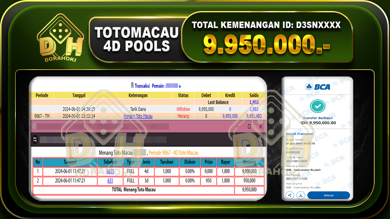 TOGEL TotoMacau 9.950.000