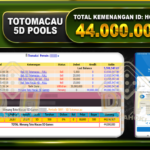 TOGEL Totomacau 5D 44.000.000