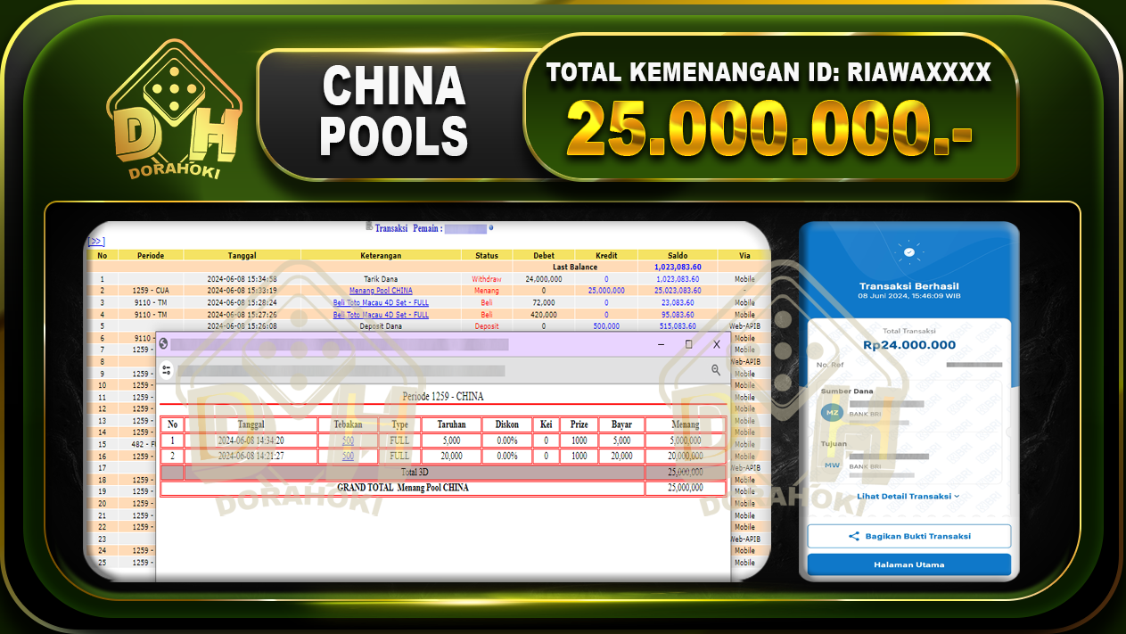 TOGEL china Rp.25.000.000