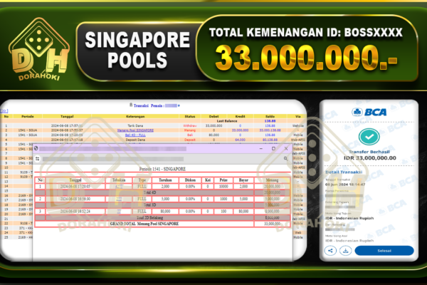 TOGEL singapore Rp.33.000.000