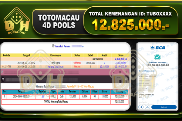 TOTOMACAU 4D Rp.12.825.000