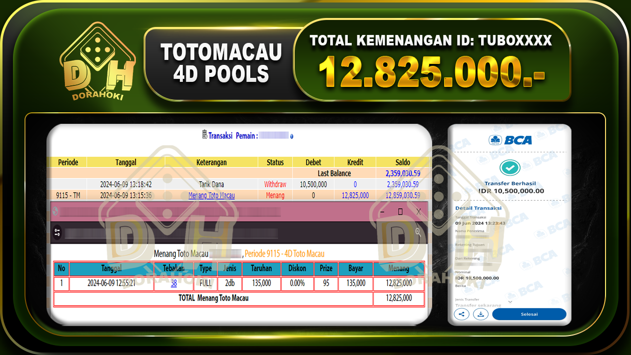 TOTOMACAU 4D Rp.12.825.000