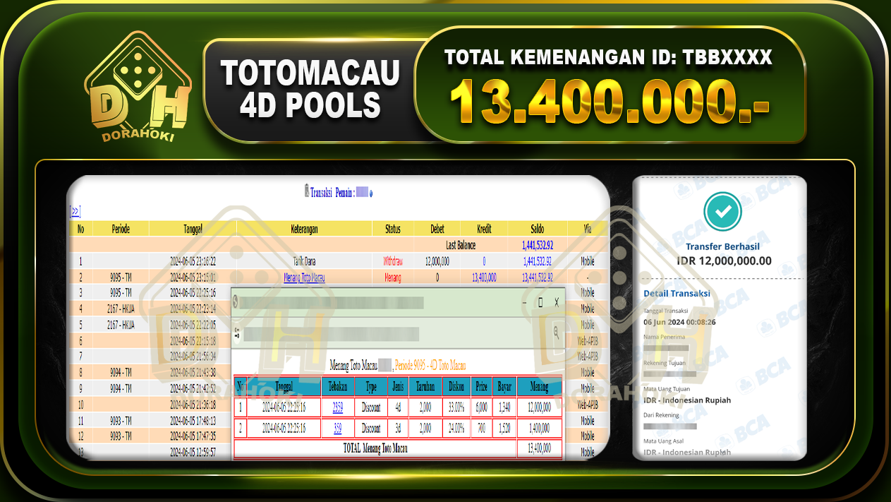 TOTOMACAU 4D Rp.13.400.000