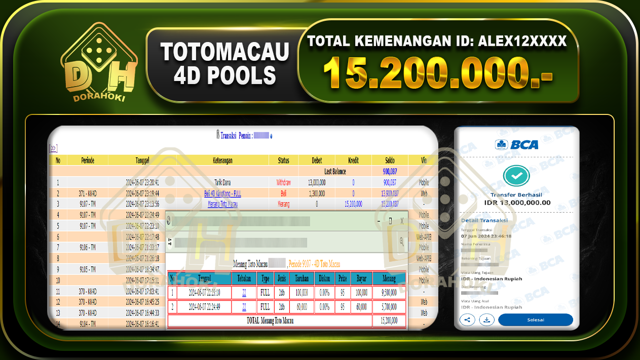 TOTOMACAU 4D Rp.15.200.000