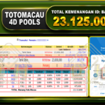 TOTOMACAU 4D Rp.23.125.000