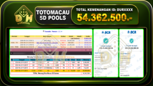TOTOMACAU 5D Rp.54.362.500