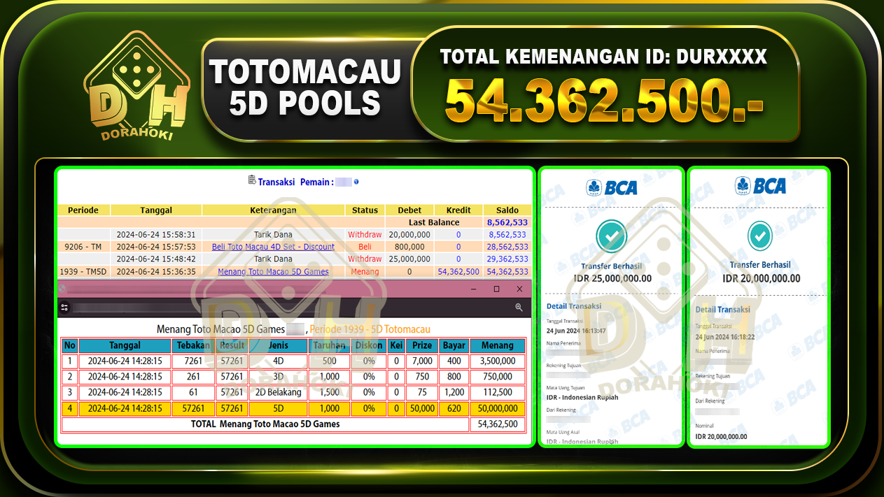 TOTOMACAU 5D Rp.54.362.500