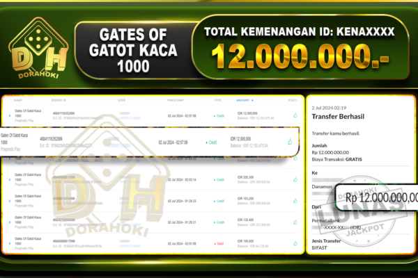 GATES OF GATOT KACA 1000 Rp.12.000.000