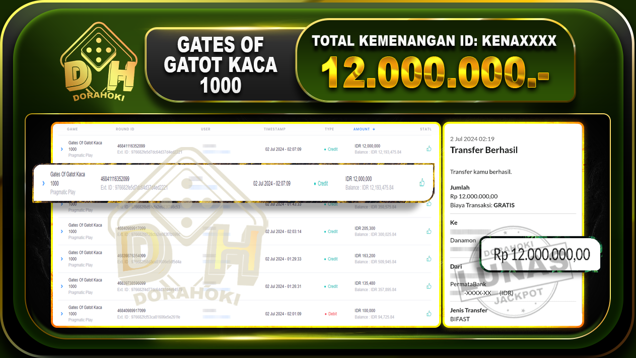 GATES OF GATOT KACA 1000 Rp.12.000.000