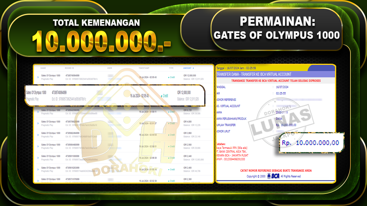 GATES OF OLYMPUS 1000 Rp.10.000.000